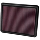 Purchase Top-Quality K & N ENGINEERING - 33-2448 - Air Filter pa5