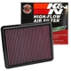 Purchase Top-Quality K & N ENGINEERING - 33-2448 - Air Filter pa6