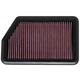 Purchase Top-Quality K & N ENGINEERING - 33-2451 - Air Filter pa4