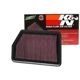 Purchase Top-Quality K & N ENGINEERING - 33-2451 - Air Filter pa6