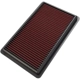 Purchase Top-Quality K & N ENGINEERING - 33-2454 -  Air Filter pa6