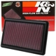 Purchase Top-Quality K & N ENGINEERING - 33-2454 -  Air Filter pa7