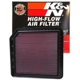 Purchase Top-Quality K & N ENGINEERING - 33-2456 - Air Filter pa6