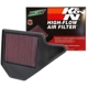 Purchase Top-Quality K & N ENGINEERING - 33-2462 
- Air Filter by pa4