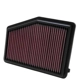 Purchase Top-Quality K & N ENGINEERING - 33-2468 - Air Filter pa4