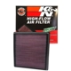 Purchase Top-Quality K & N ENGINEERING - 33-2470 - Air Filter pa7