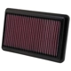 Purchase Top-Quality K & N ENGINEERING - 33-2473 - Air Filter pa3