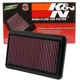 Purchase Top-Quality K & N ENGINEERING - 33-2473 - Air Filter pa5