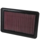 Purchase Top-Quality K & N ENGINEERING - 33-2480 - Air Filter pa10