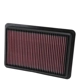 Purchase Top-Quality K & N ENGINEERING - 33-2480 - Air Filter pa9