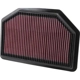 Purchase Top-Quality Air Filter by K & N ENGINEERING - 33-2481 pa8