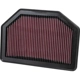 Purchase Top-Quality Air Filter by K & N ENGINEERING - 33-2481 pa9