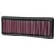 Purchase Top-Quality K & N ENGINEERING - 33-2487 - Air Filter pa6