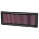 Purchase Top-Quality K & N ENGINEERING - 33-2487 - Air Filter pa7