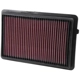 Purchase Top-Quality K & N ENGINEERING - 33-2489 - Air Filter pa10