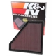 Purchase Top-Quality K & N ENGINEERING - 33-2496 - Air Filter pa8
