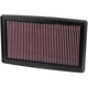 Purchase Top-Quality K & N ENGINEERING - 33-2499 - Air Filter pa8