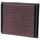 Purchase Top-Quality Air Filter by K & N ENGINEERING - 33-2675 pa3