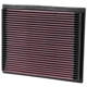 Purchase Top-Quality Air Filter by K & N ENGINEERING - 33-2675 pa5