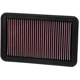 Purchase Top-Quality Air Filter by K & N ENGINEERING - 33-2676 pa7