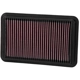 Purchase Top-Quality Air Filter by K & N ENGINEERING - 33-2676 pa8