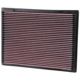 Purchase Top-Quality Air Filter by K & N ENGINEERING - 33-2703 pa5