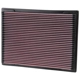Purchase Top-Quality Air Filter by K & N ENGINEERING - 33-2703 pa7