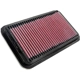 Purchase Top-Quality Air Filter by K & N ENGINEERING - 332826 pa1