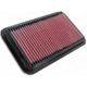 Purchase Top-Quality Air Filter by K & N ENGINEERING - 332826 pa2