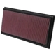 Purchase Top-Quality K & N ENGINEERING - 33-2857 - Air Filter pa8