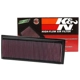 Purchase Top-Quality K & N ENGINEERING - 33-2865 - Air Filter pa6