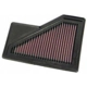 Purchase Top-Quality Air Filter by K & N ENGINEERING - 33-2885 pa1
