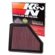 Purchase Top-Quality Filtre à air by K & N ENGINEERING - 33-2919 pa5