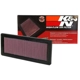 Purchase Top-Quality K & N ENGINEERING - 33-2936 - Air Filter pa6