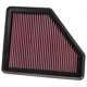 Purchase Top-Quality K & N ENGINEERING - 33-2958 - Air Filter pa5