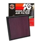 Purchase Top-Quality K & N ENGINEERING - 33-2966 - Air Filter pa7