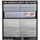 Purchase Top-Quality Air Filter by K & N ENGINEERING - 33-3004 pa13