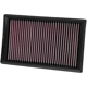 Purchase Top-Quality K & N ENGINEERING - 33-3005 - Air Filter pa10