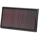 Purchase Top-Quality K & N ENGINEERING - 33-3005 - Air Filter pa9
