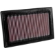 Purchase Top-Quality K & N ENGINEERING - 33-3034 - Air Filter pa8