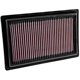 Purchase Top-Quality K & N ENGINEERING - 33-3034 - Air Filter pa9