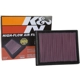Purchase Top-Quality K & N ENGINEERING - 33-3086 - Air Filter pa9