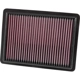 Purchase Top-Quality K & N ENGINEERING - 33-3096 - Air Filter pa1