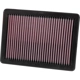 Purchase Top-Quality K & N ENGINEERING - 33-3096 - Air Filter pa4