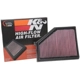 Purchase Top-Quality Air Filter by K & N ENGINEERING - 33-3134 pa4