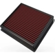 Purchase Top-Quality K & N ENGINEERING - 33-5005 - Air Filter pa6