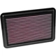 Purchase Top-Quality K & N ENGINEERING - 33-5016 - Air Filter pa8