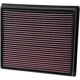 Purchase Top-Quality K & N ENGINEERING - 33-5017 -  Air Filter pa8