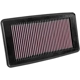 Purchase Top-Quality Air Filter by K & N ENGINEERING - 33-5041 pa7