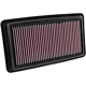 Purchase Top-Quality Air Filter by K & N ENGINEERING - 33-5041 pa8